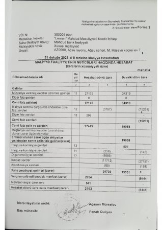 “Ləman” Kredit İttifaqının fəaliyyəti üzrə audit yoxlamasının nəticələri açıqlanıb