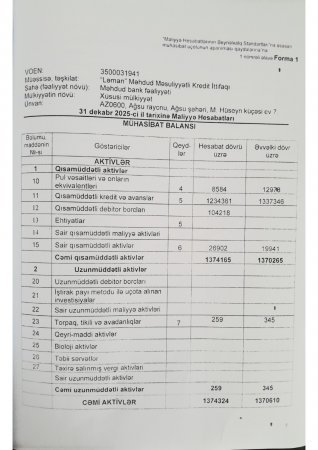 “Ləman” Kredit İttifaqının fəaliyyəti üzrə audit yoxlamasının nəticələri açıqlanıb
